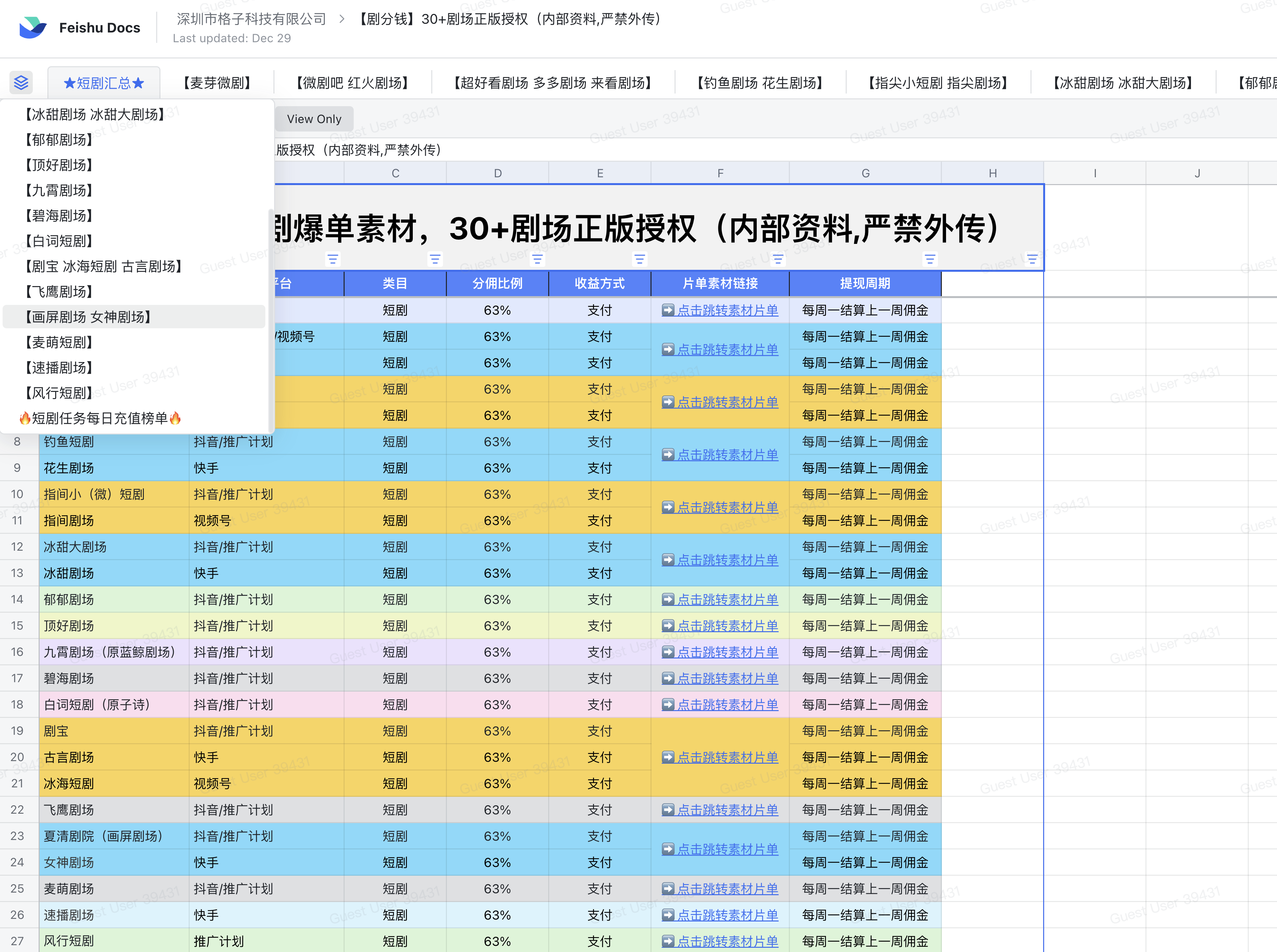 短剧CPS推广项目,提供5000部短剧授权视频可挂载, 可以一起赚钱