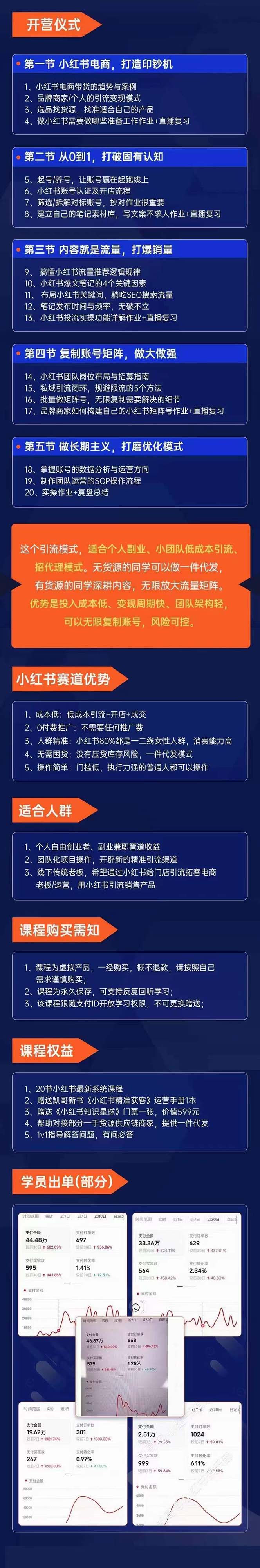 ，小红书电商的带货课，引流变现新商机