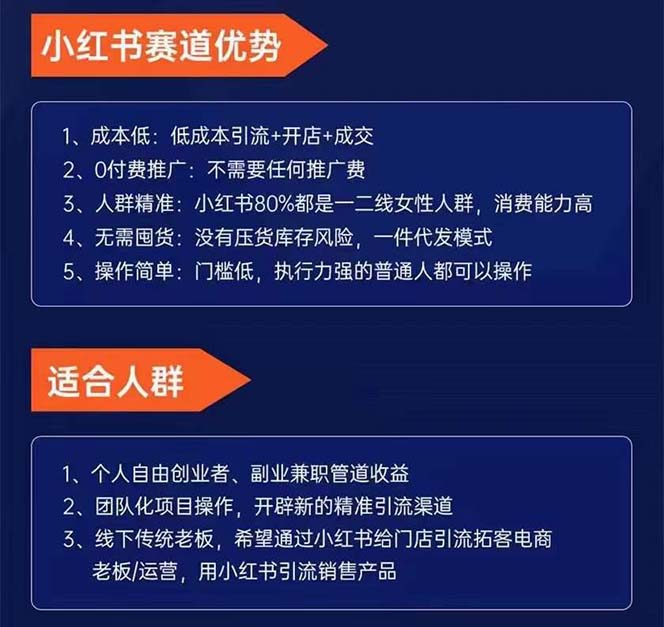 ，小红书电商的带货课，引流变现新商机