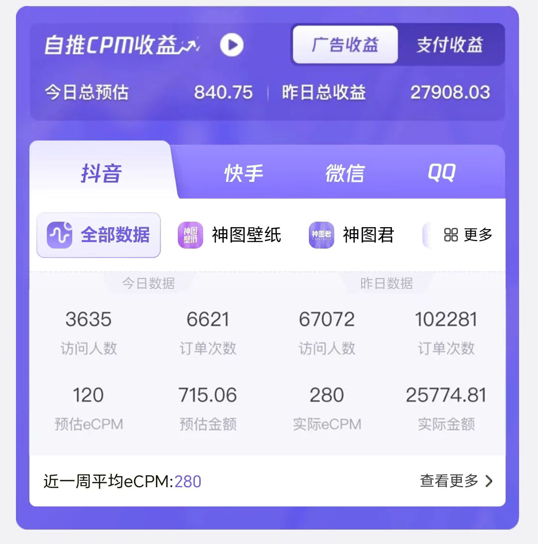 壁纸号暴力挖金，3天螺旋起号，小白也能月入1w+