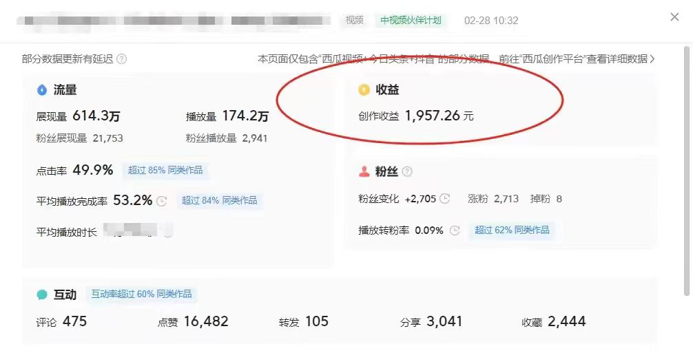 最新中视频超冷门赛道，轻松过原创，单条视频收益1000＋