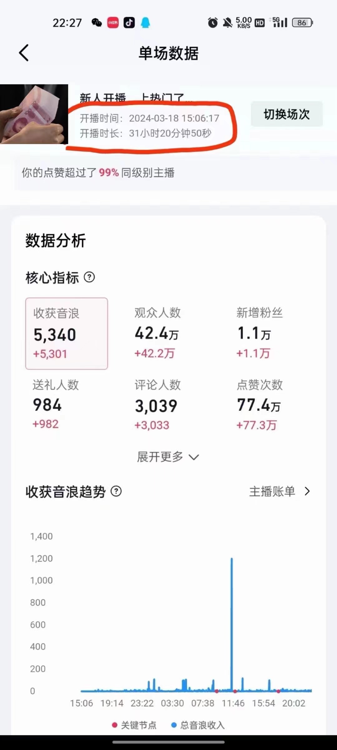 ）抖音24小时无人直播音乐，不违规，不封号纯撸音浪，小白实操当天日入1000+