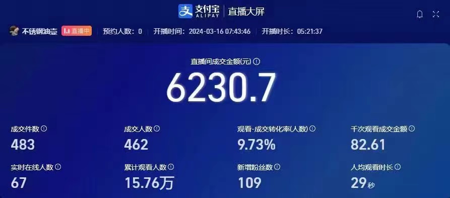 挂机直播顶尖玩法，睡后日收入2000+、0成本，视频教学