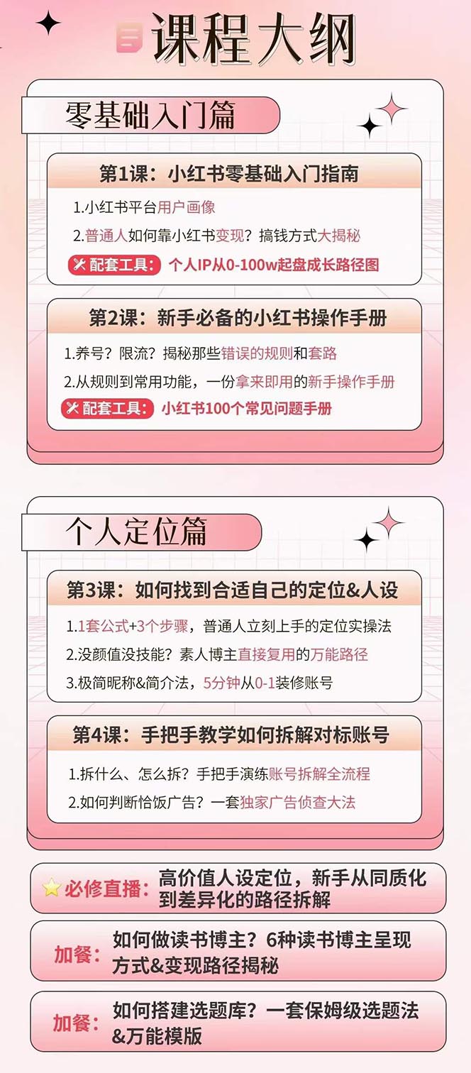 ：从定位 到起号、到变现全路径带你快速打通爆款任督二脉