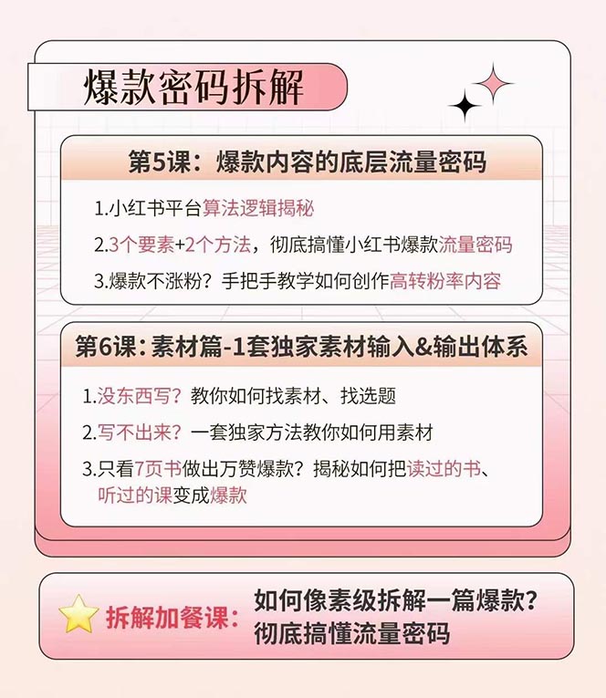 ：从定位 到起号、到变现全路径带你快速打通爆款任督二脉