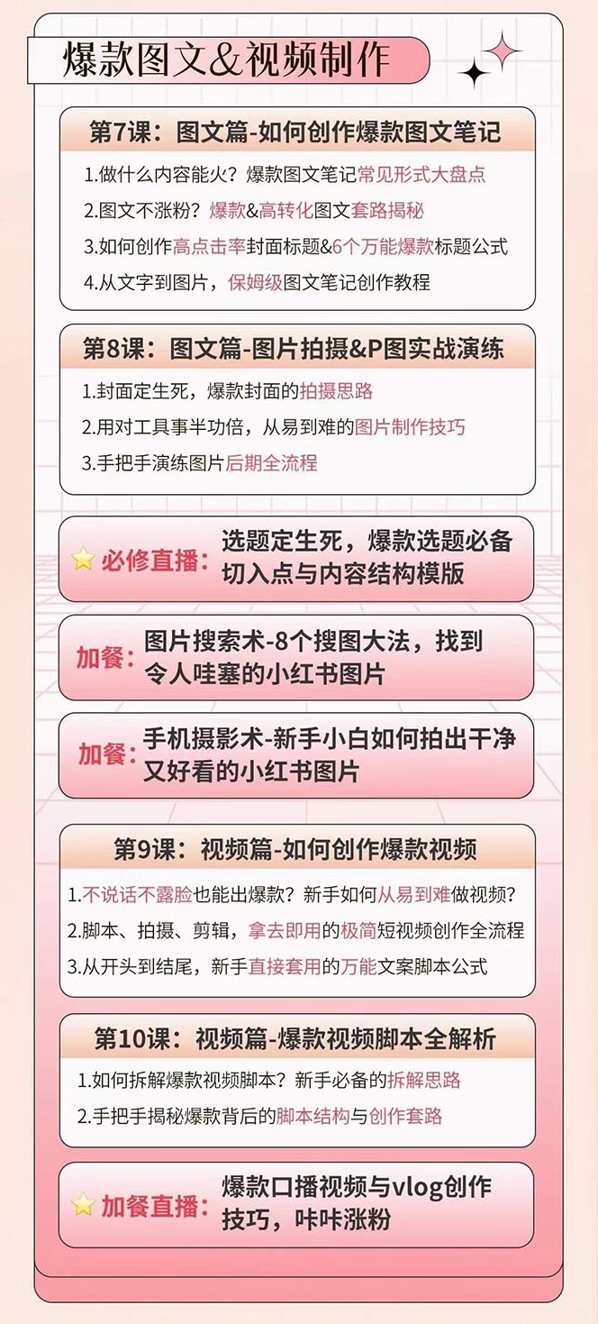 ：从定位 到起号、到变现全路径带你快速打通爆款任督二脉