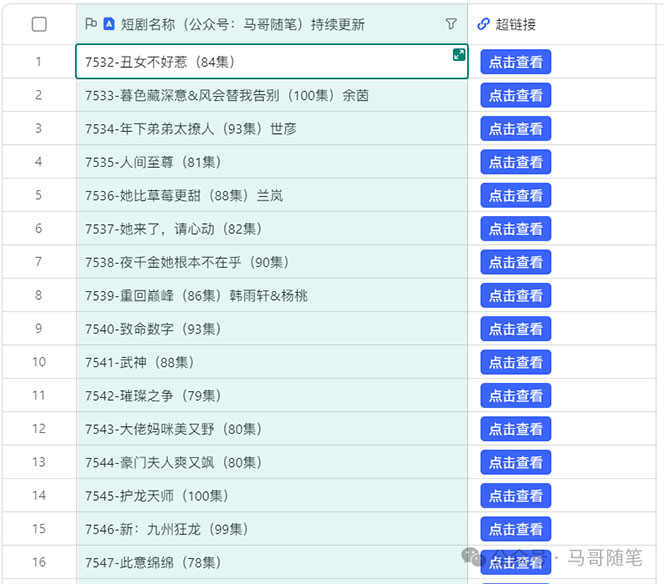 【新思路】短剧+网盘拉新，超简单，普通人每月躺赚1w+的小副业