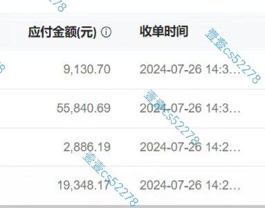 悟空拉新日入1000+无需剪辑当天上手，一部手机随时随地可做，全流程无…