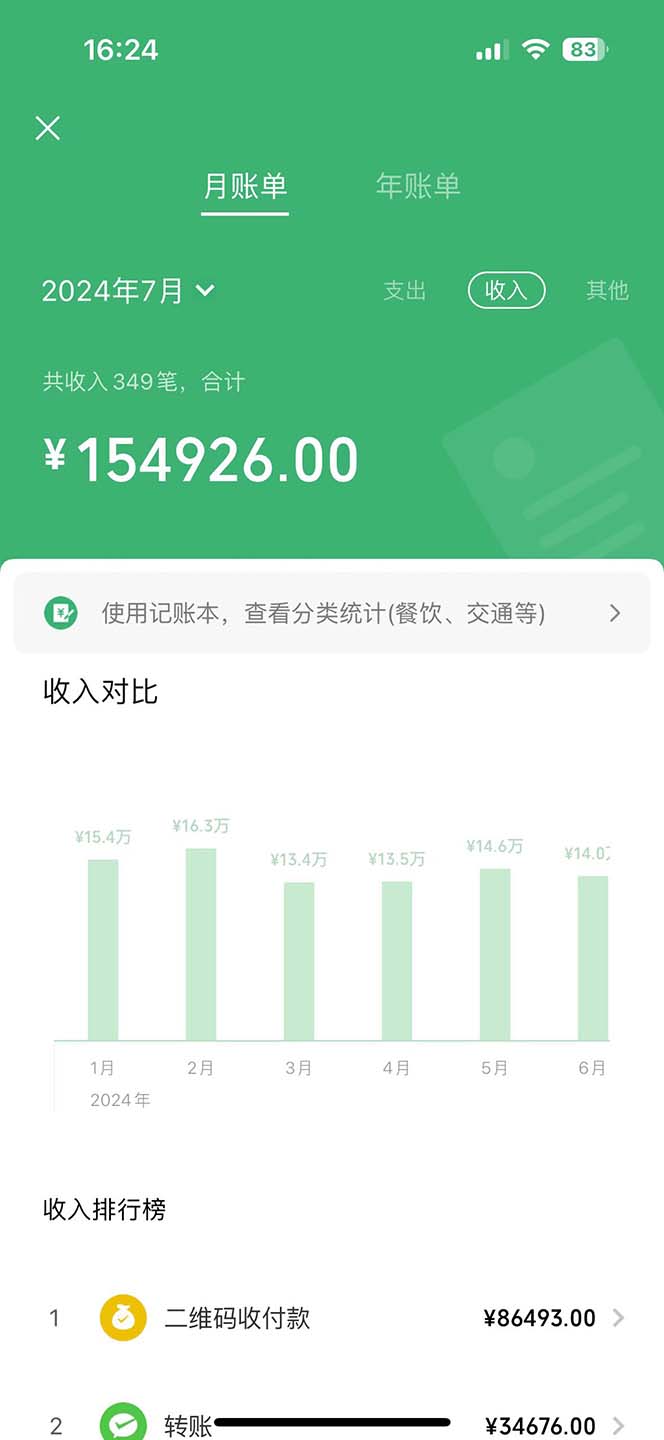 七天赚了3.89万！最赚钱的纯手机操作项目！小白必学