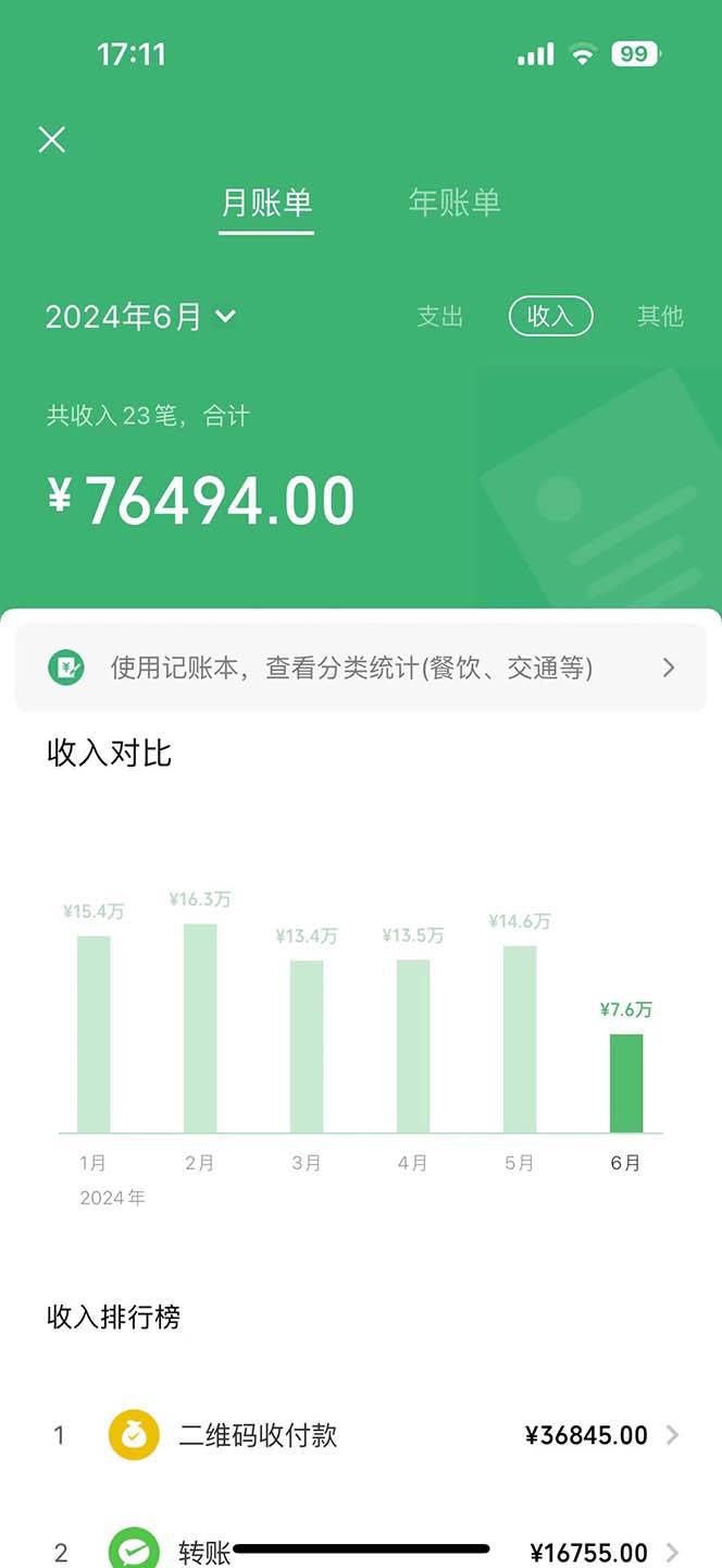 （12124期）七天赚了2.6万！每单利润500+，轻松月入5万+小白有手就行