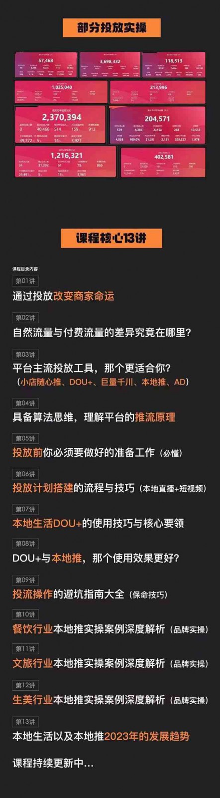 本地同城推核心方法论，本地同城投放技巧快速掌握运营核心(19节课)