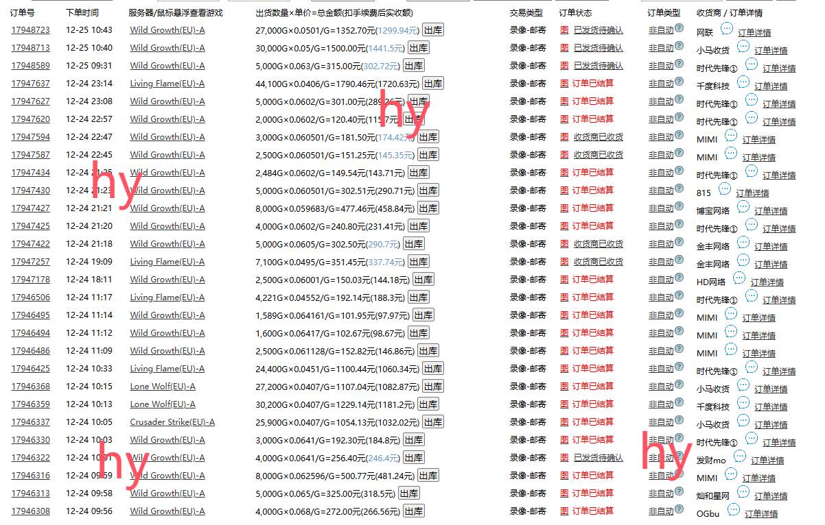 （13834期）0基础游戏自动搬砖，轻松日入1000+ 简单有手就行